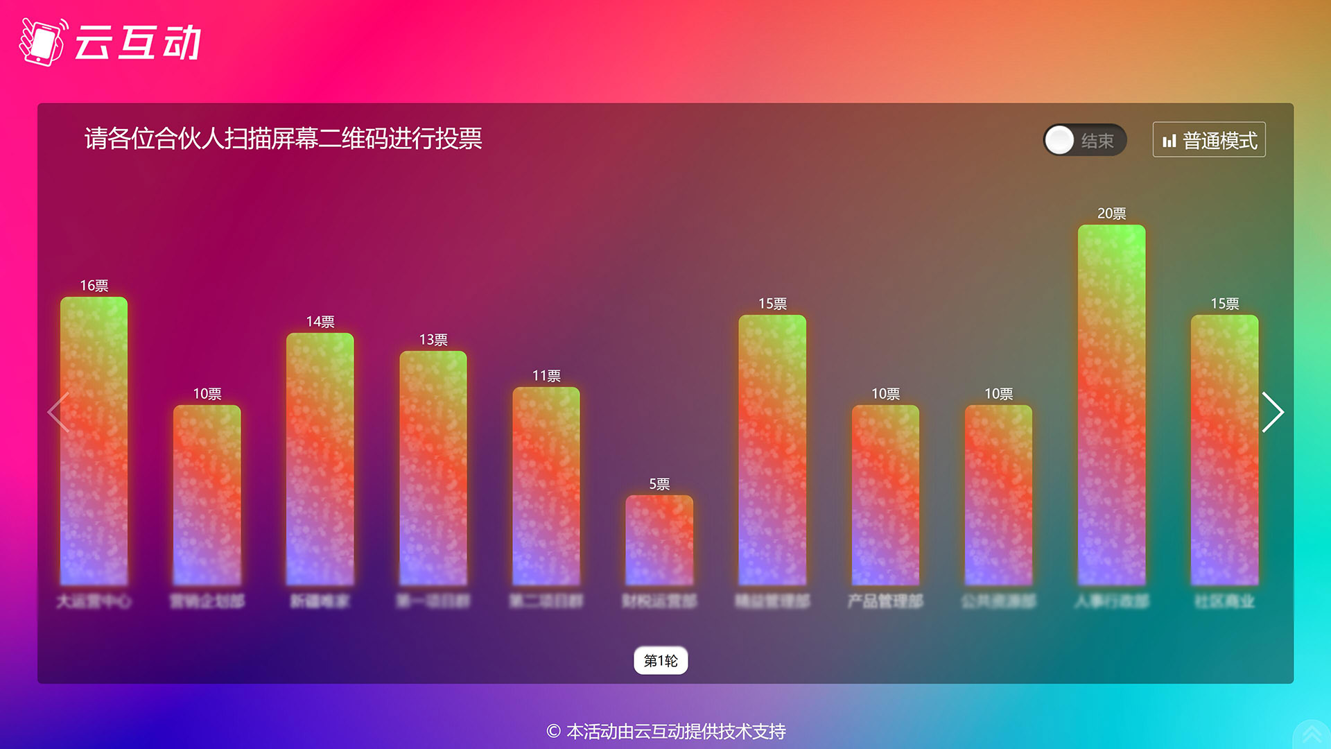 現場實時投票活動結束后如何查看投票數據？