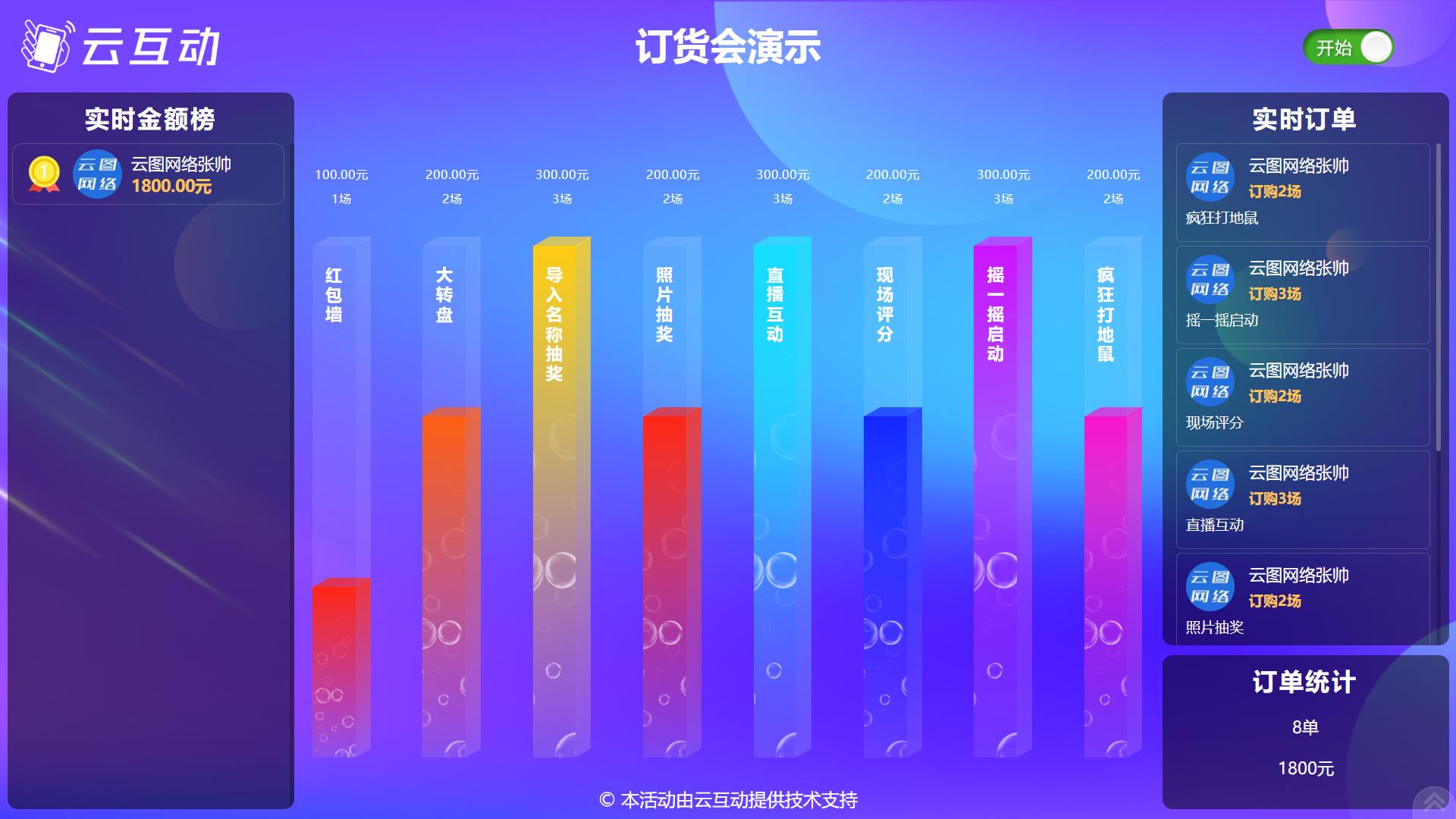 現場大屏幕訂貨會應用在活動結束后該如何查看并導出訂貨詳情？